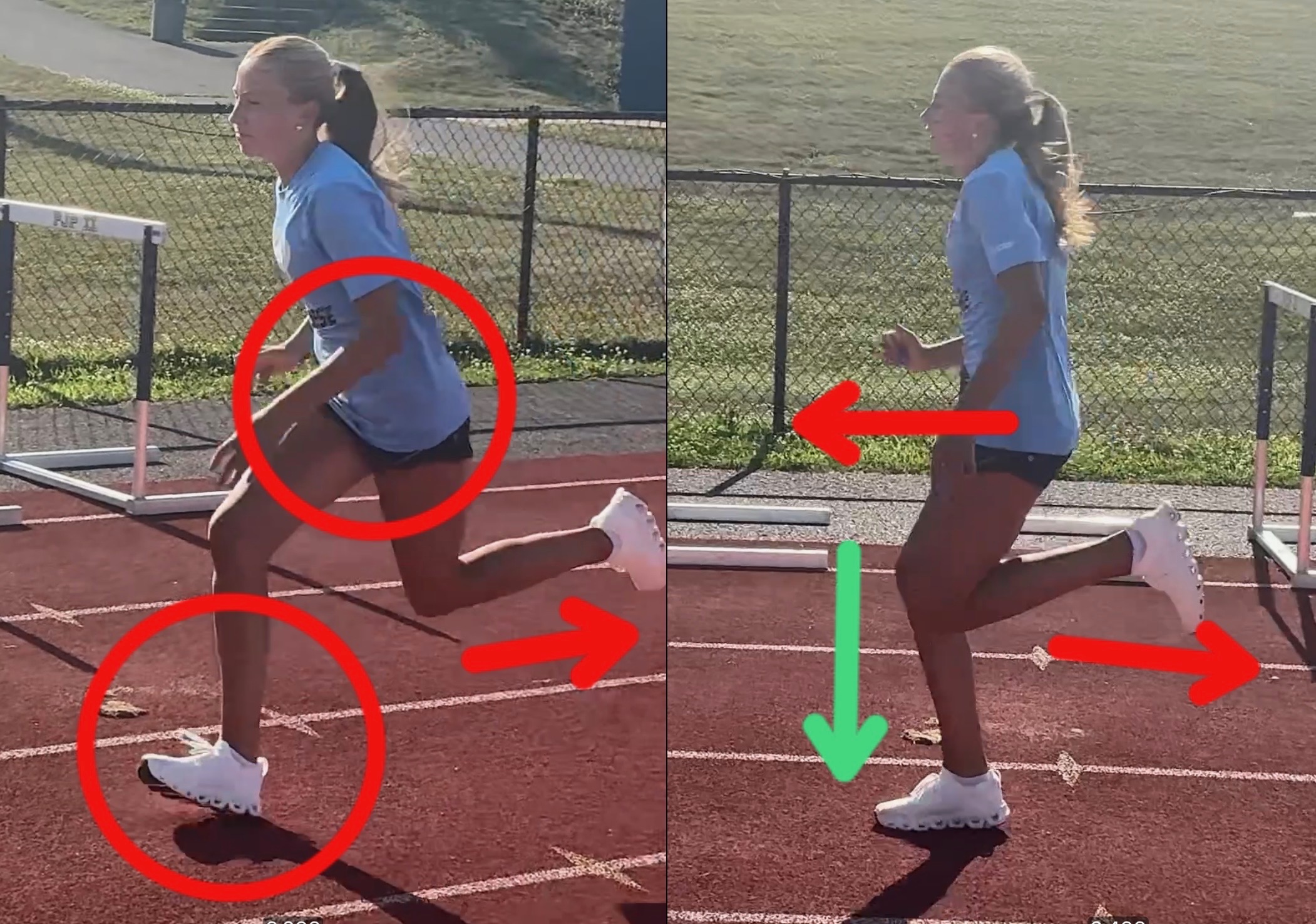 The POSE Methodology