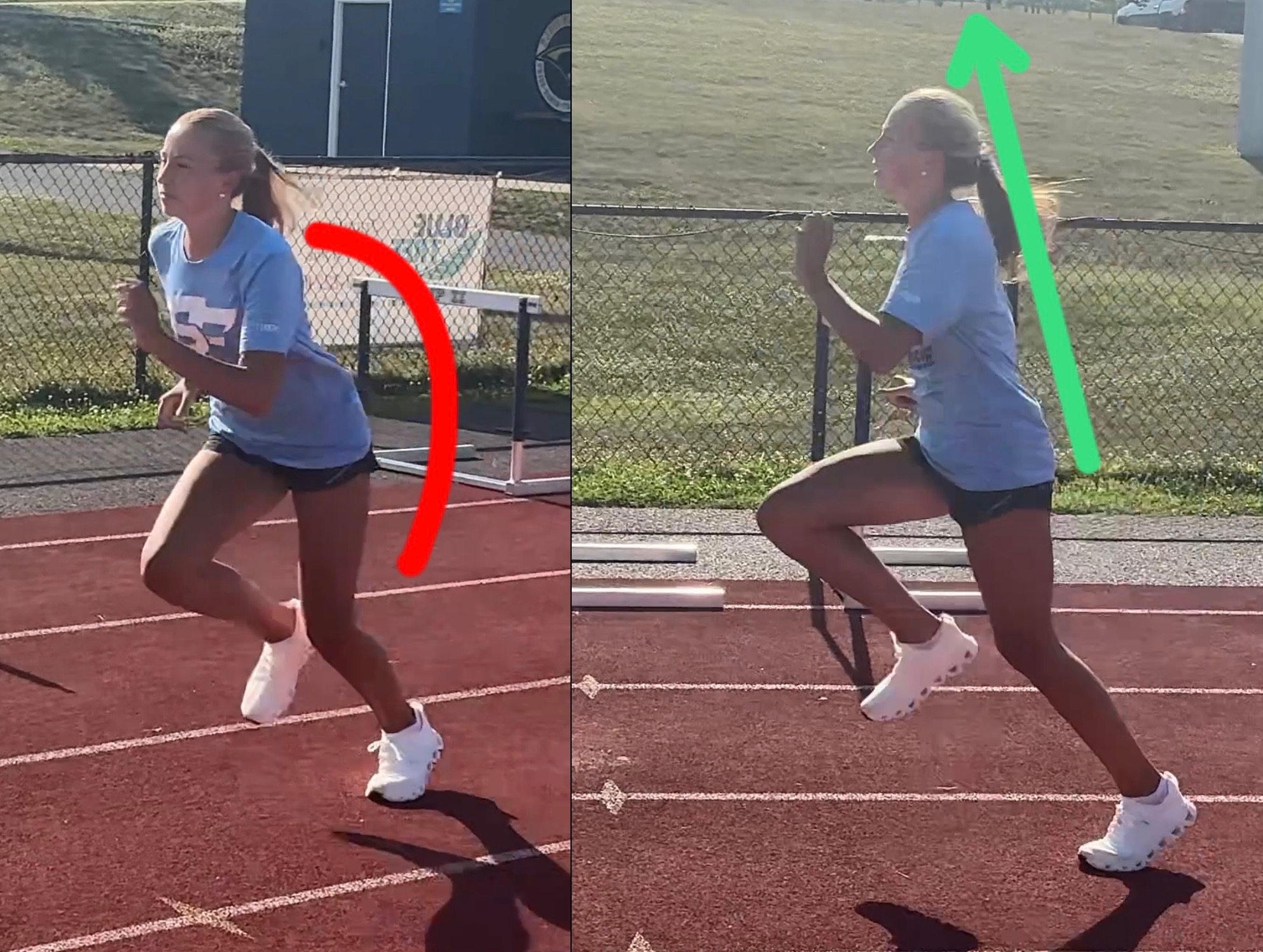 The POSE Methodology